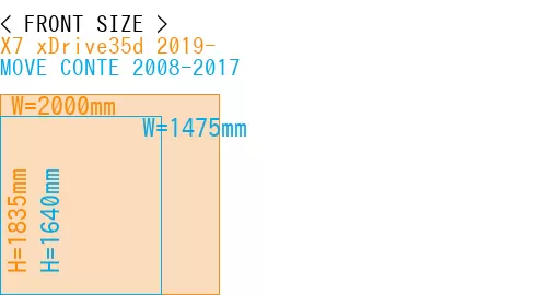 #X7 xDrive35d 2019- + MOVE CONTE 2008-2017